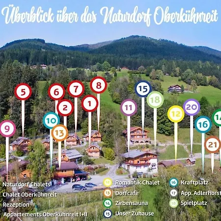 Naturdorf Oberkuehnreit 別荘 Neukirchen am Großvenediger